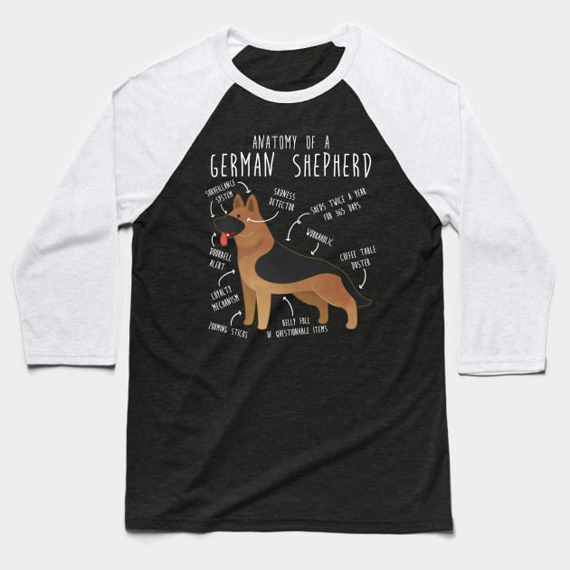 German Shepherd Dog Anatomy Baseball T-Shirt by Psitta
